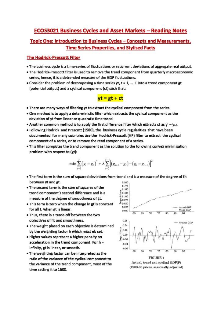 Business Cycles and Asset Markets (ECOS3021) complete notes
