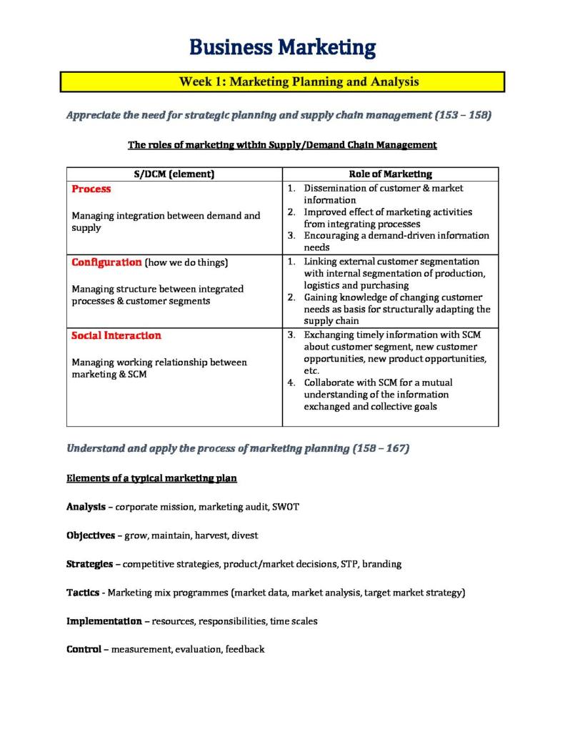 Business Marketing (MMK368) complete HD notes