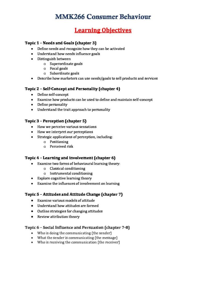 Consumer Behaviour (MMK266) complete HD notes