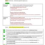 Contracts (LAWS1200) example cases for final exam (HD)