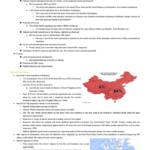 IB DP Geography complete 6 Units notes with Option notes