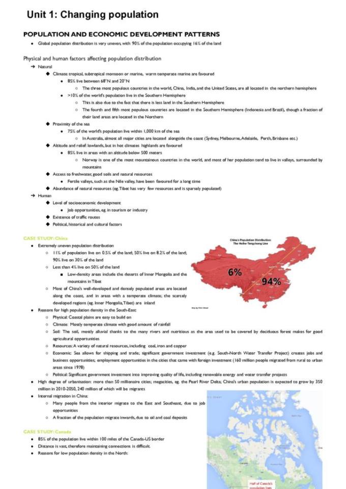 IB DP Geography complete 6 Units notes with Option notes StudyLast