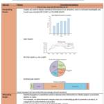 Mathematics Standard 2 Year 11 and Year 12 succinct notes