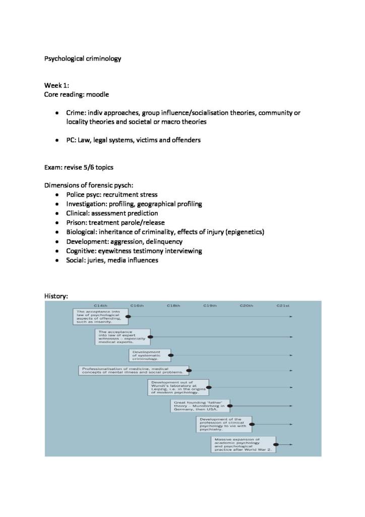 Psychological Criminology (CR6015) lecture notes