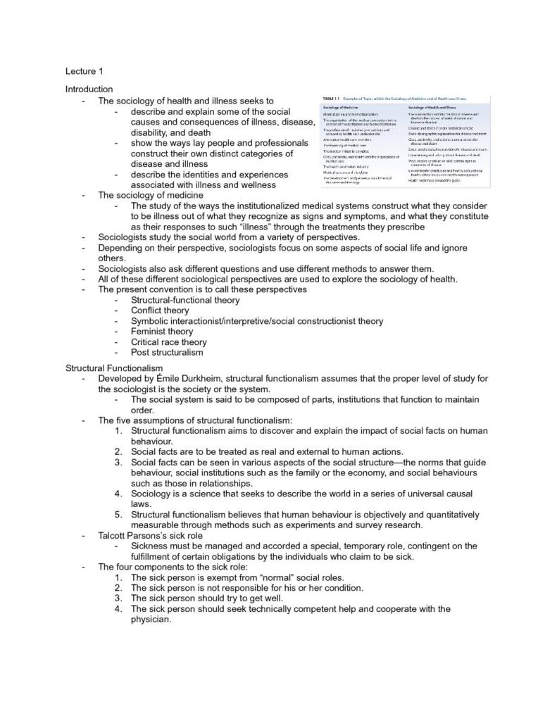 Sociology of Health (SOCI 2050) all lecture notes
