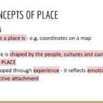 AQA A Level Geography: Changing Places notes