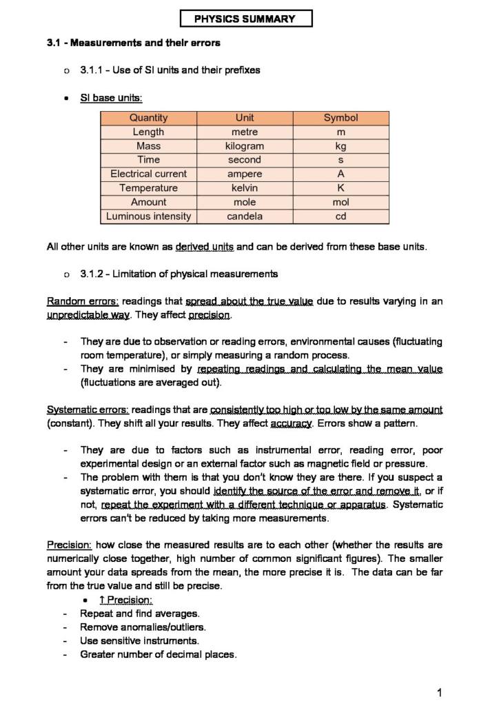 AQA AS Level Physics (7407) complete study guide