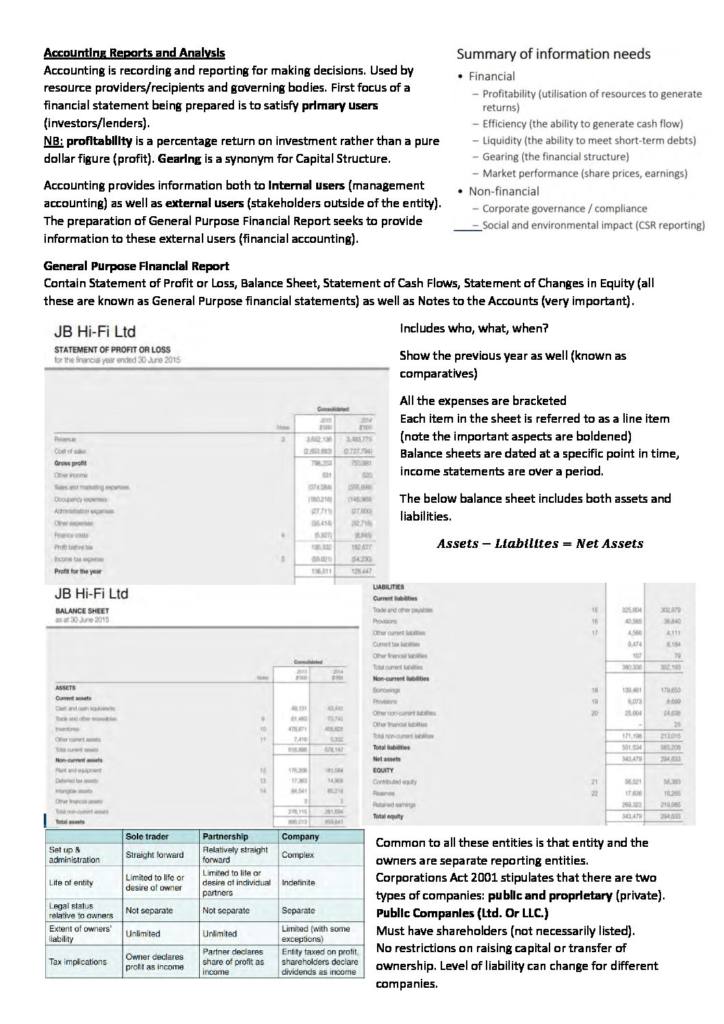 Accounting Reports and Analysis (ACCT10001) comprehensive summary H1