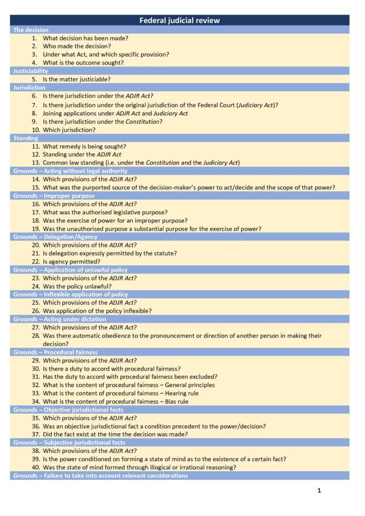 Administrative Law (LAWS50032) H1 notes