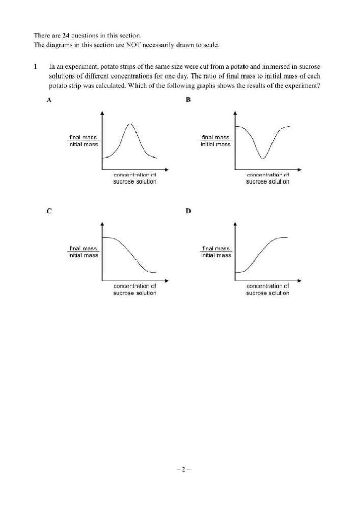 Cambridge IGCSE Biology sample paper (Conventional + MCQ) with answers