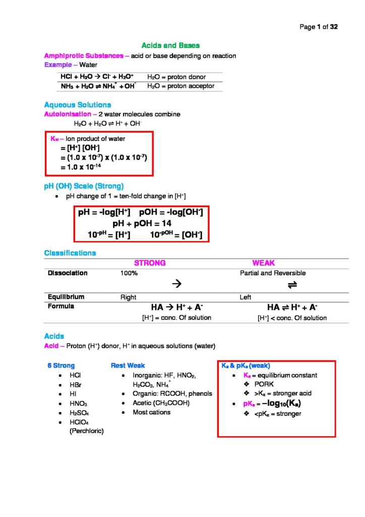 Chemistry 2 (65212) complete course notes