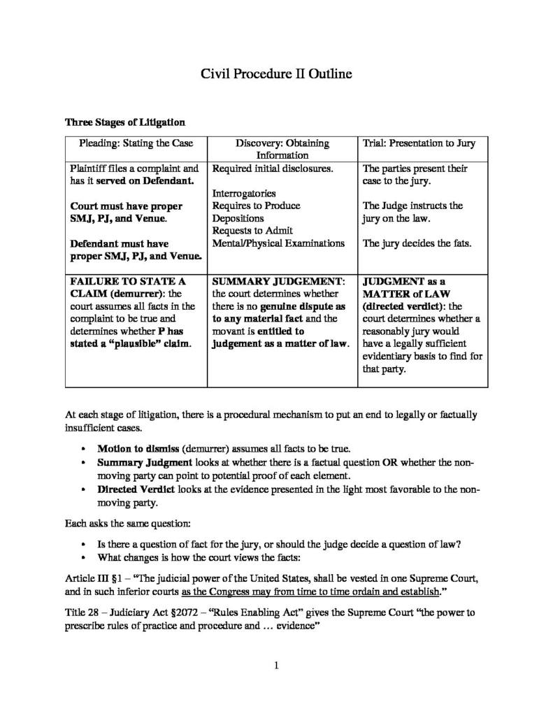 Civil Procedure II (LAW 507) complete casebook summary