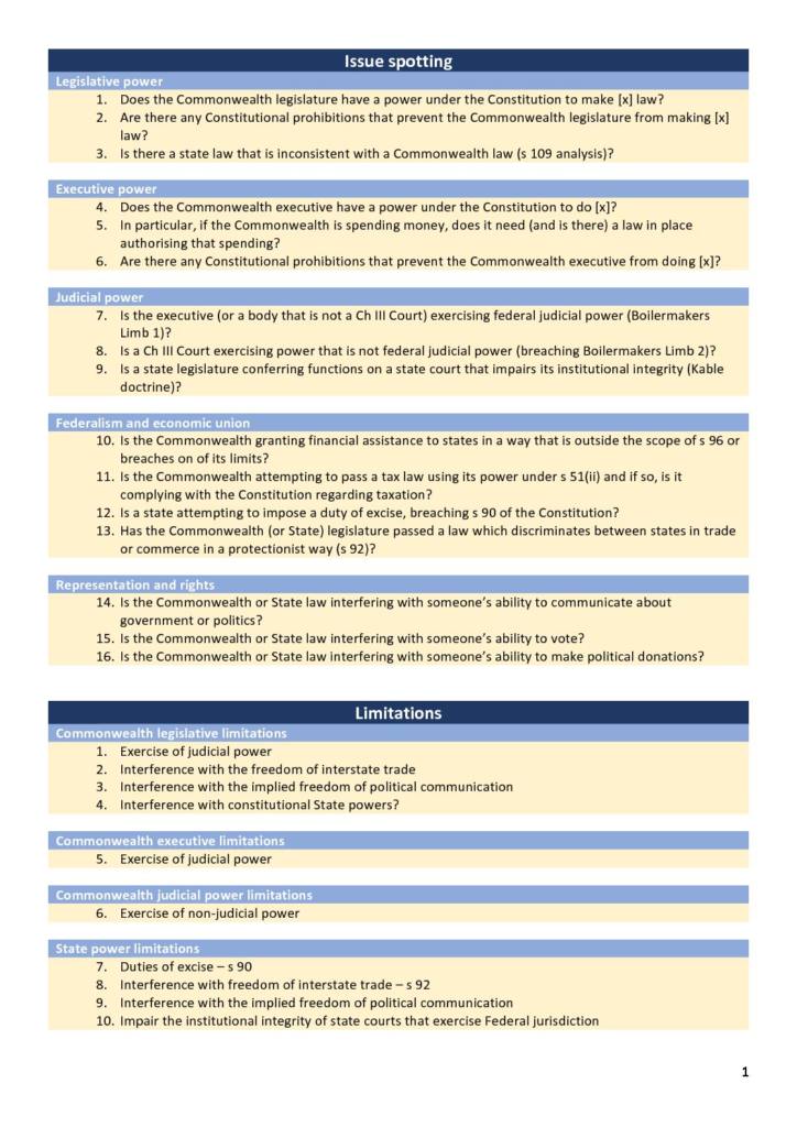 Constitutional Law (LAWS50028) H1 notes