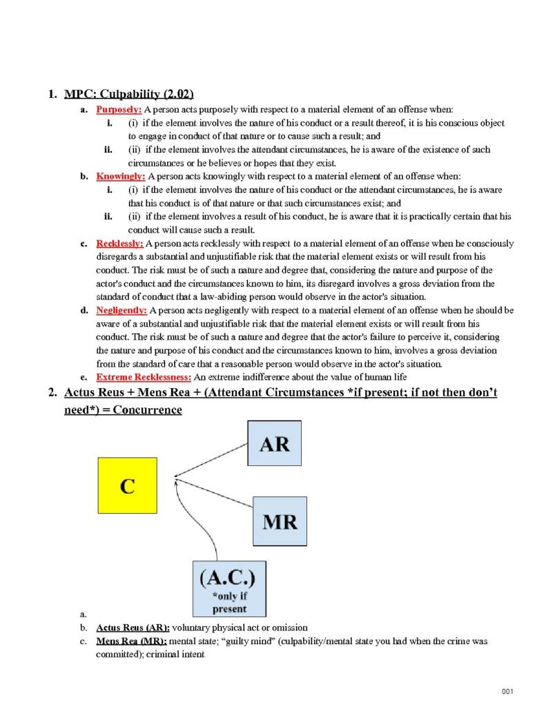 Criminal Law (LAW 500) course outline