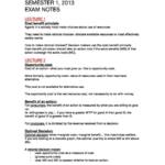 Introductory Microeconomics (ECON10004) exam notes