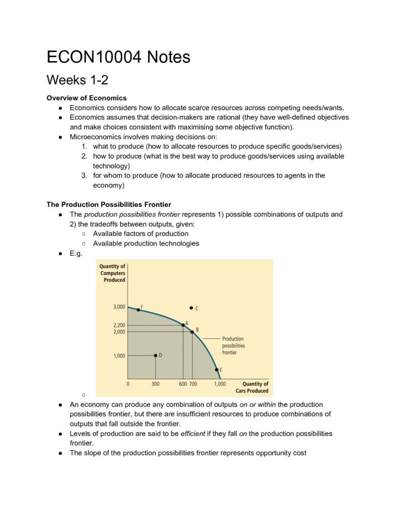 Introductory Microeconomics (ECON10004) weekly summary