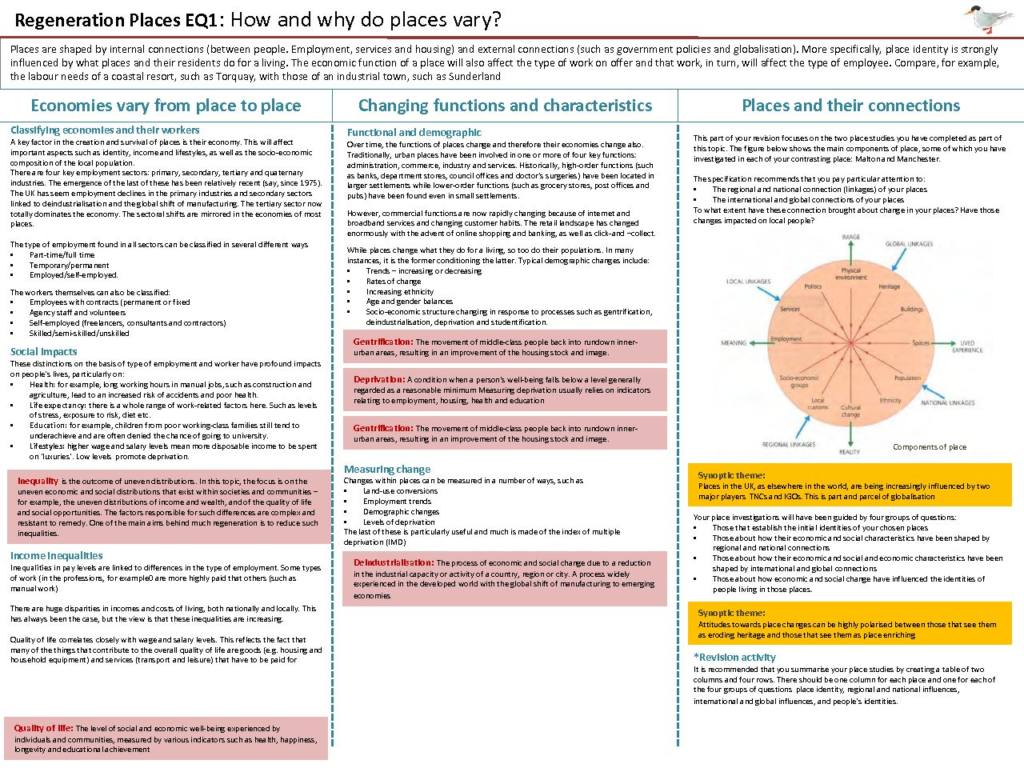 Edexcel A Level Geography Option 4A: Regenerating Places EQ answers