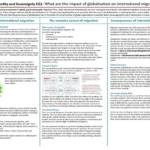 Edexcel A Level Geography Option 8B: Migration, Identity and Sovereignty EQ answers