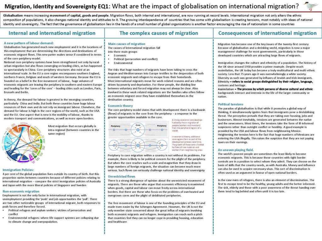 Edexcel A Level Geography Option 8B: Migration, Identity and Sovereignty EQ answers