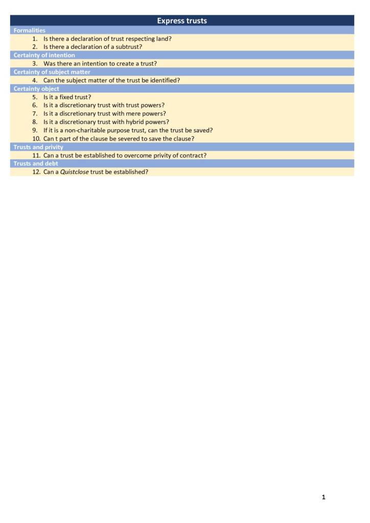 Equity and Trusts (LAWS50033) H1 notes