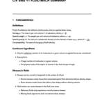 Fluid Mechanics I (CIVE40008) module summary