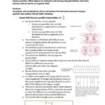 HSC Year 12 Physics Module 6: Electromagnetism complete notes
