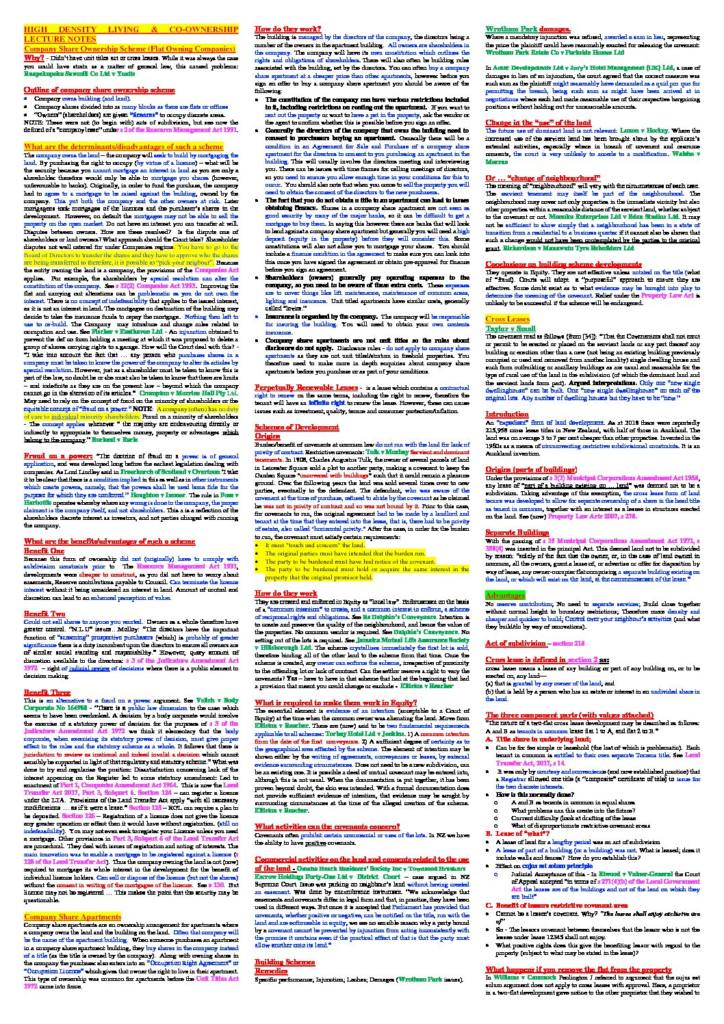 High Density Living and Co-Ownership (LAWS741) cheat sheet