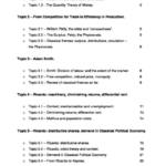 History of Economic Thought (ECON0008) complete summary