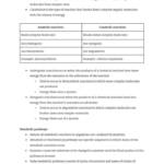 Metabolism, Cell Respiration and Photosynthesis: IB Biology HL Topic 8 notes