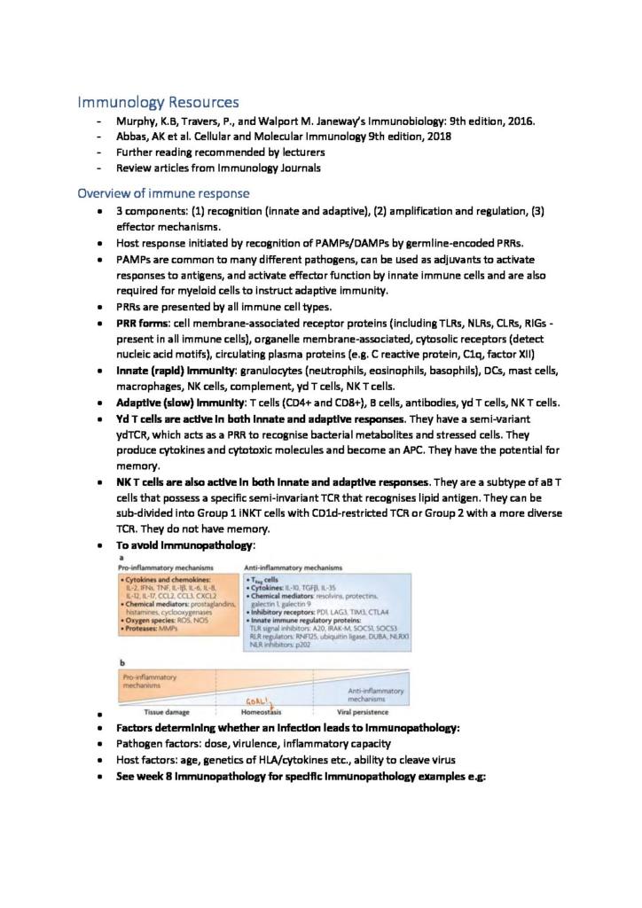 Immunology in Health and Disease (INIM0006) comprehensive summary