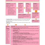 Introduction to Law (QST LA 245) course notes