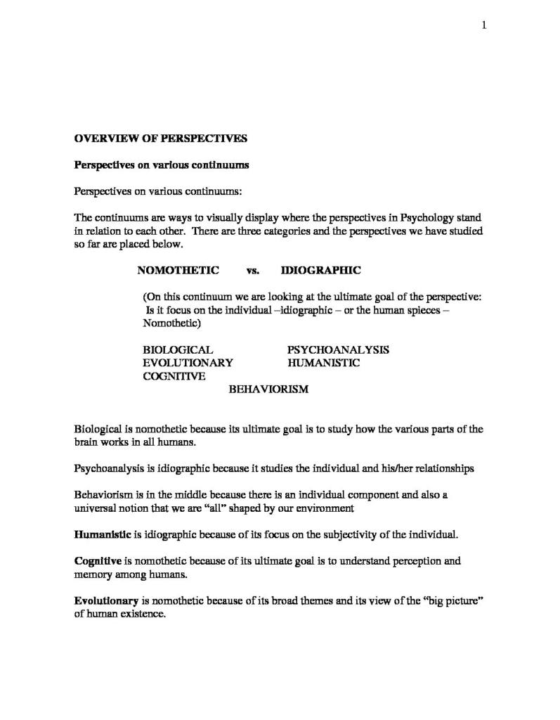Psychology 1: Introduction to Psychological Science exam review