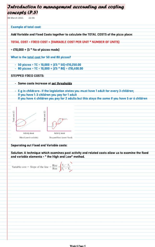 Introductory Accounting for Business (BF1120) lecture notes