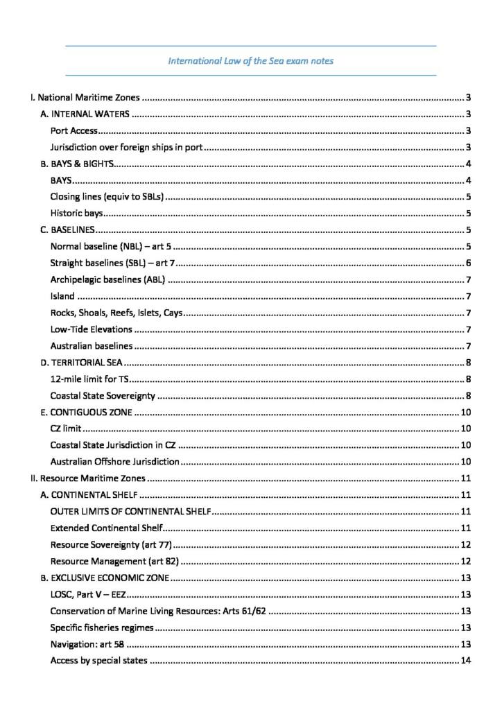 International Law of the Sea (LAWS4224 & LAWS6224) exam notes