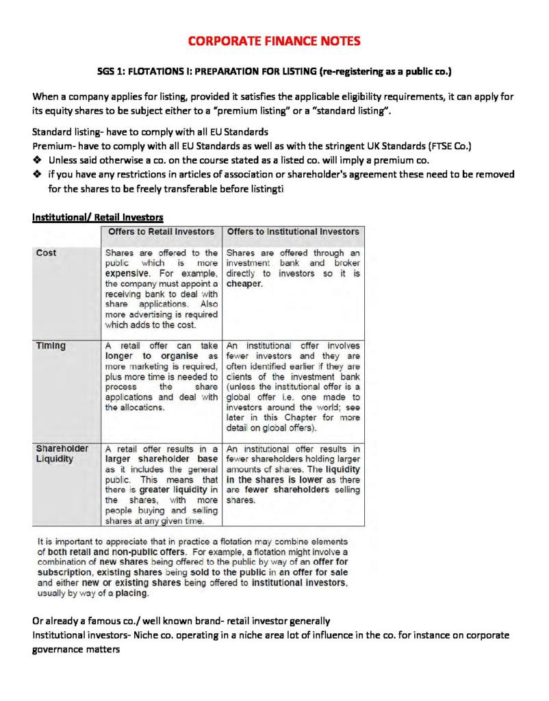 LPC Corporate Finance revision notes with PP Q&A