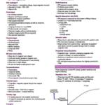Magnetic Resonance Imaging (CSB063) exam notes