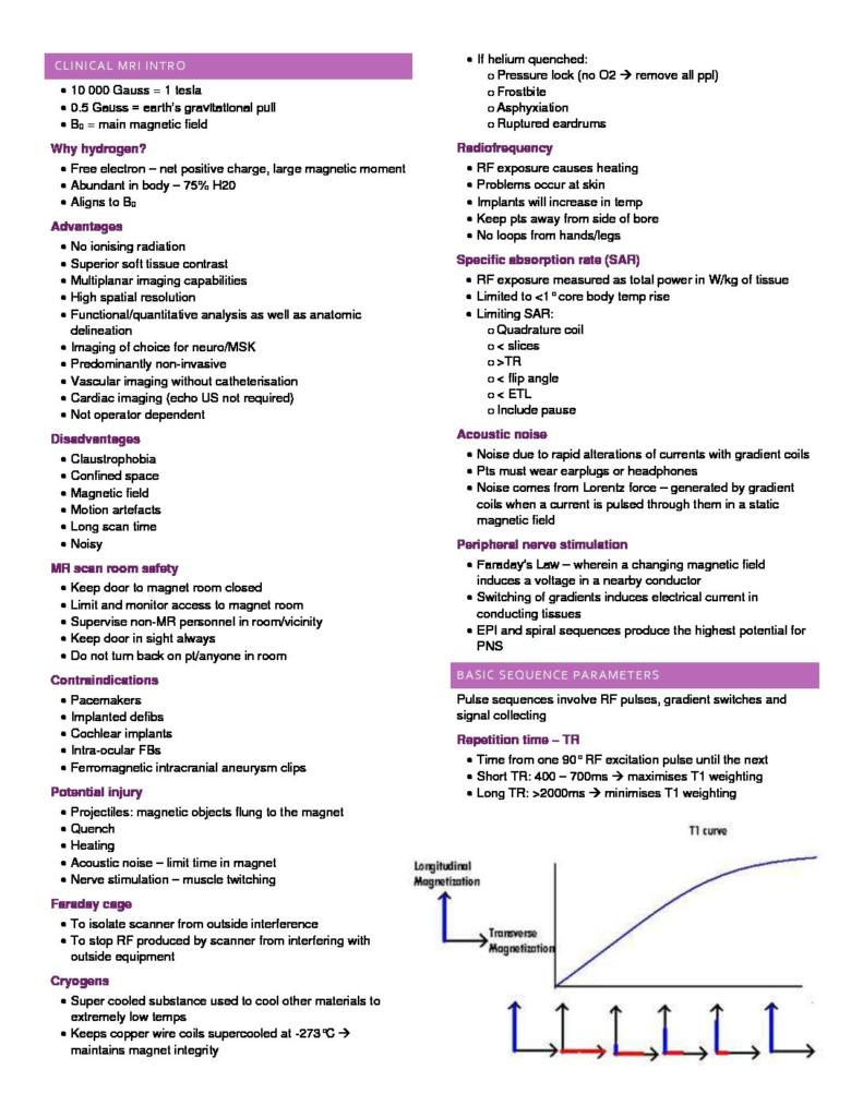 Magnetic Resonance Imaging (CSB063) exam notes