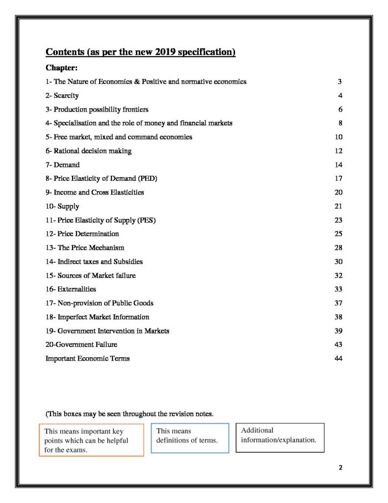 Edexcel IAL Economics (WEC11) Unit 1: Markets in Action revision notes