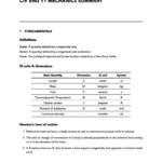 Mechanics I (CIVE40005) module summary – Imperial College