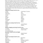 Origins of WWI to End of WWII (International Relations) Cambridge IAS History detail notes