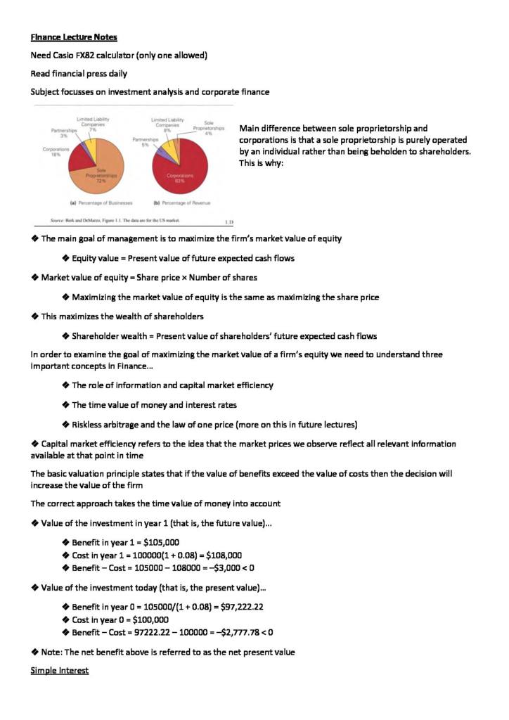 Principles of Finance (FNCE10002) comprehensive summary notes
