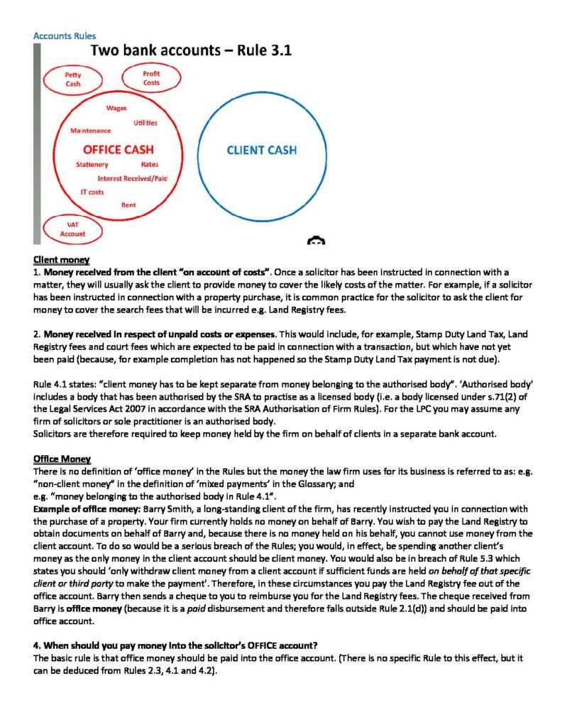LPC Solicitor’s Accounts revision notes with PP Q&A