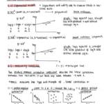 Statistics and Mechanics – Edexcel A level Mathematics (Year 2) complete notes