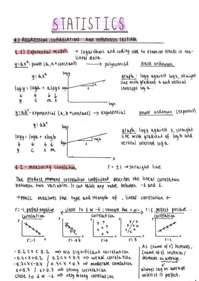 music math level 2 music math level 2