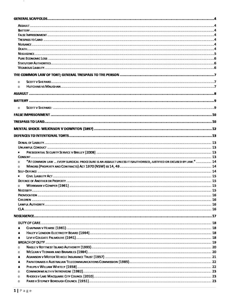 Torts (70311) complete course notes – UTS Law
