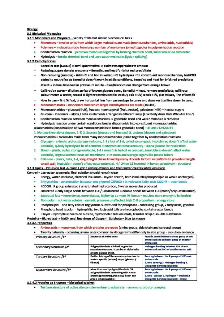 AQA Biology (7402) complete summary notes