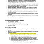 Financial Accounting and Reporting (ACCG2024) HD notes