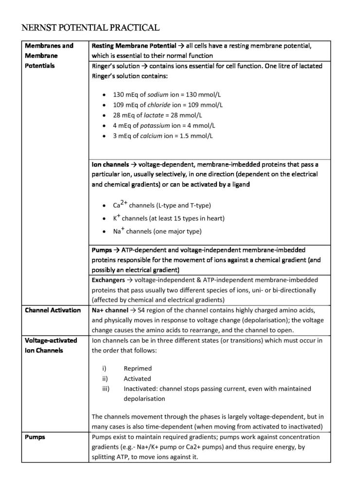 Integrative Cell & Tissue Biology (BIOM2011) complete notes