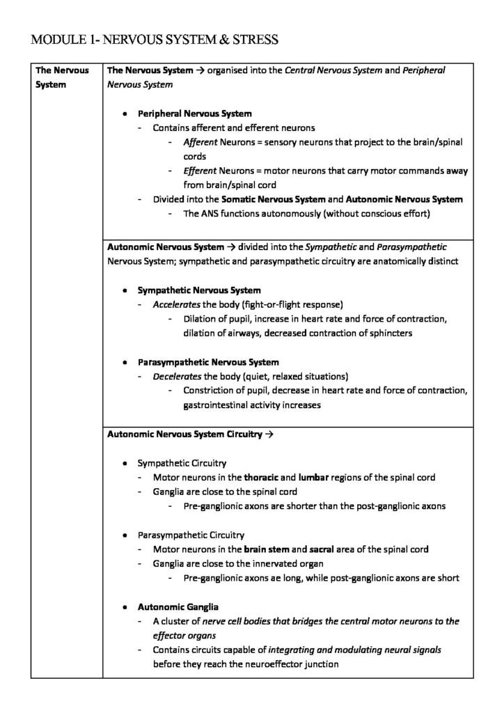 Systems Physiology (BIOM2012) complete notes