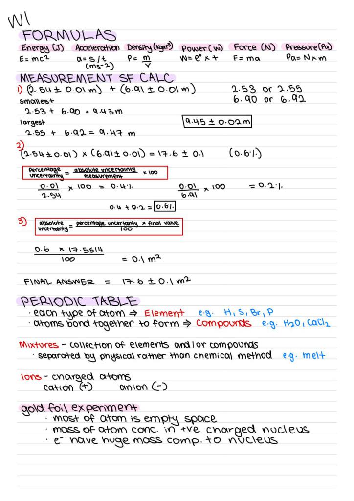 Principles of Chemistry (CHEM501) full lectures summary